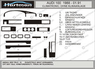 Audi 100 C3 1988-1991 гг. Накладки на панель приборов (Hartman) фото 1