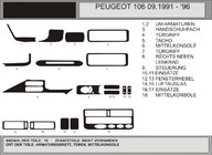Peugeot 106 1991-2003 гг. Накладки на панель приборов (Hartman) Алюминий фото 1