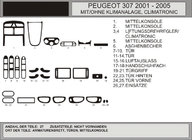 Peugeot 307 2001-2008 гг. Тюнинг салона (Hartman) Орех фото 1