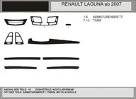 Renault Laguna 2007-2015 гг. Накладки на панель приборов (Hartman, Польша) Алюминий фото 1