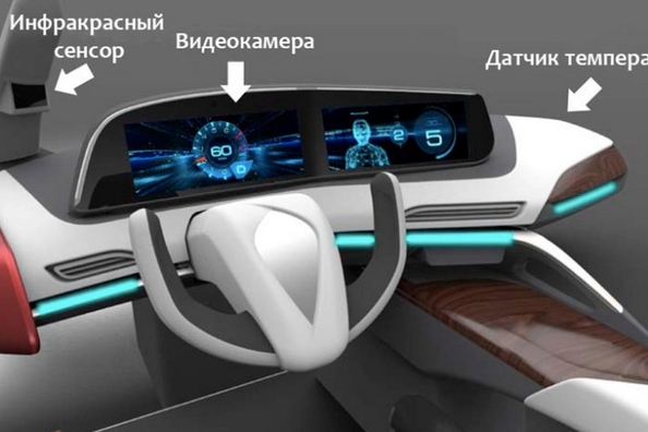 Panasonic разработала новую систему за слежением усталости водителя фото 1