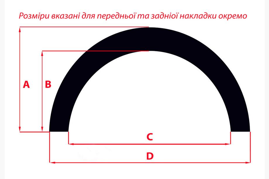 Mitsubishi Outlander 2006-2012 гг. Расширители арок (4 шт, черные) Фото 5