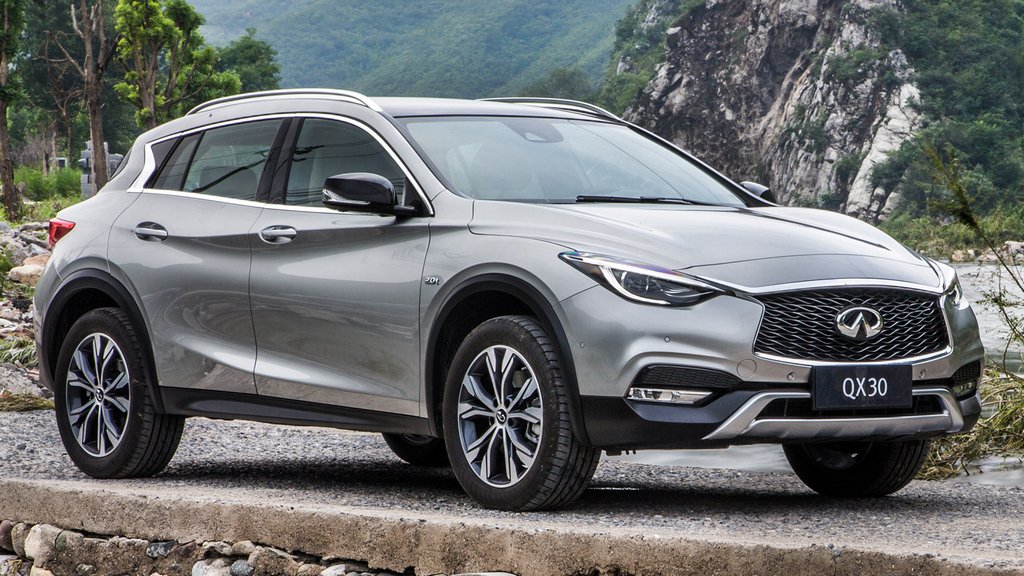 Обзор компактного кроссовера Infiniti QX30