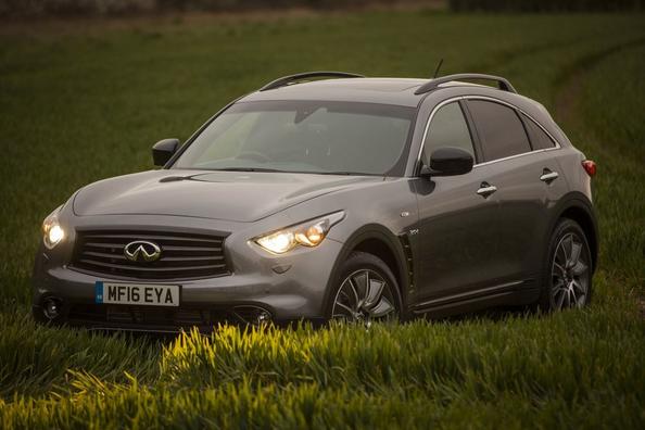 Обзор кроссовера Infiniti QX70