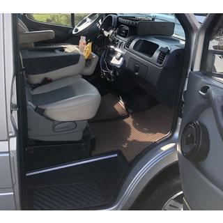 Коврики EVA (CDI, кирпичные) Mercedes Sprinter W901/902/903/904/905 1995–2006 гг. фото 4
